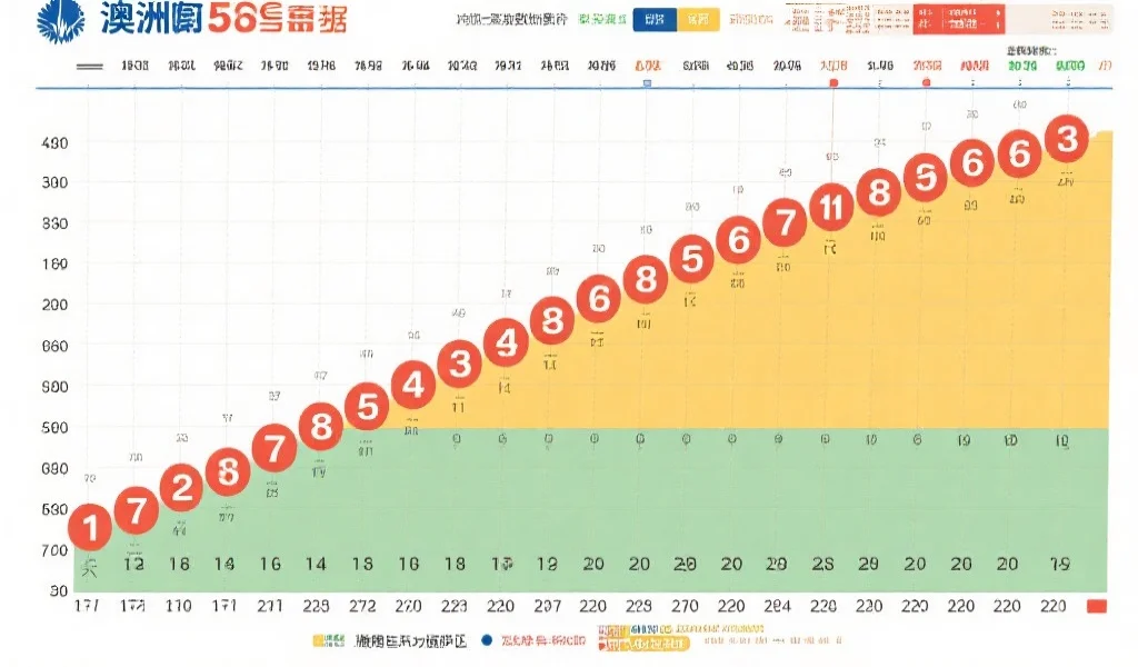 澳洲幸运5季度开奖数据回顾与趋势分析